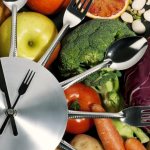 What is an hourly diet for weight loss?