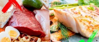 Гипоаллергенная диета: меню и простые рецепты для всех