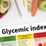 Glycemic index and load
