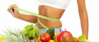 How to lose weight in 20 days by 20 kg diet. Diet 20 kg in 20 days: reviews from those who have lost weight 04 