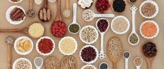 Dietary fiber in food. Table by age, benefits, harm, how to use, list 