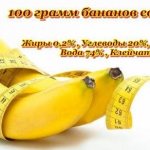 banana nutrients