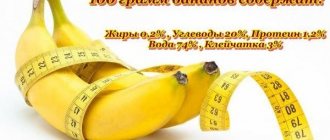 banana nutrients