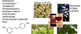 Ресвератрол в каких продуктах содержиться