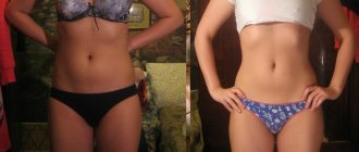 Skinny diet for 14 days, reviews