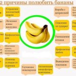 What are the general benefits of bananas?